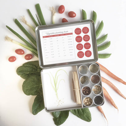 Garden Maker Farmer’s Market | Summer Kitchen Garden Gift: Default Potting Shed Creations, Ltd.