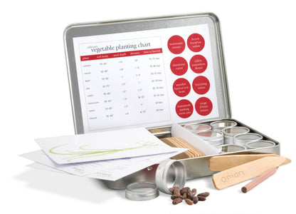 Garden Maker Farmer’s Market | Summer Kitchen Garden Gift: Default Potting Shed Creations, Ltd.
